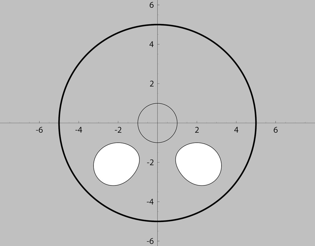 ADJOINTS OF COMPOSITION OPERATORS 13 Figure 4. The set ϕ 1 (D) for ϕ(z) = (z 2 +2iz+3)/(2z 2 +8iz 14), along with and C R for R = 5.