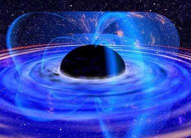 Journey into a Black Hole: You & a partner orbit a 10 solar mass black hole Synchronize your watches One of you jumps out with a laser -
