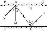 1 Let us draw BM PQ and CN RS. As PQ RS, Therefore, BM CN Thus, BM and CN are two parallel lines and a transversal line BC cuts them at B and C respectively.
