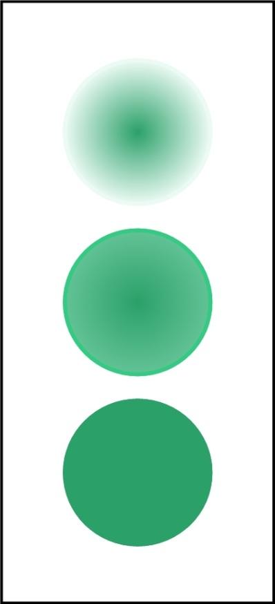 Point symbol sets depicting uncertainty with variation in (a) saturation (colors vary from saturated