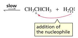 ) transfer to solvent neutral alcohol or ether product ydration of an alkene: Strong acid (aqueous) protonates alkene Nu (water) attacks carbocation re-formed catalyst (13) product = an ALCOOL Same