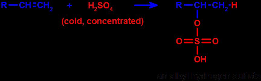 4- Addition of Sulfuric acid heat