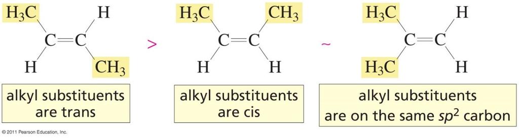 trans-disubstituted alkenes