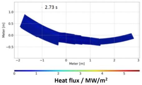 19 m -2 0.4 time evolution of heat flux 2 0.