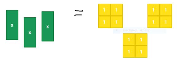 In order to keep the balance, add the same number of (+1) tiles to the right side of the equation. Step 3: You can see that 3x = 12.