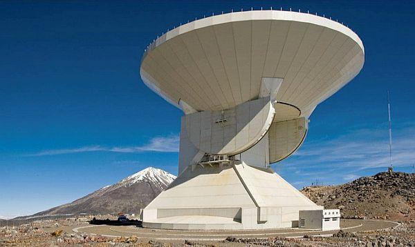 Large Millimeter Telescope Cerro La
