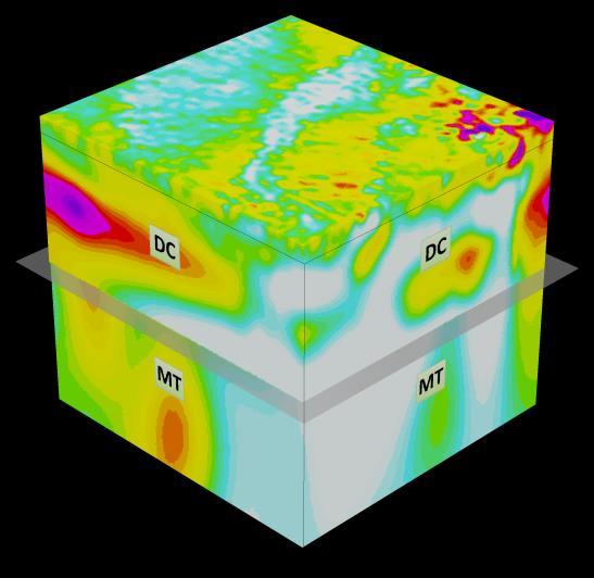ORION 3D DCIP & MT surveys Accurate imaging for complex