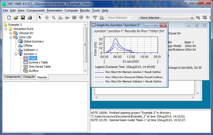 100-yr, 12-hr If the Simulation Run was successful, rightclick on the components of the Basin Model to view