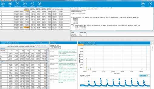 The data can be collected in real time and simultaneously processed using NICE. The data reduced by both NICE and the TRA is displayed with full statistics in both tabular and graphical presentation.