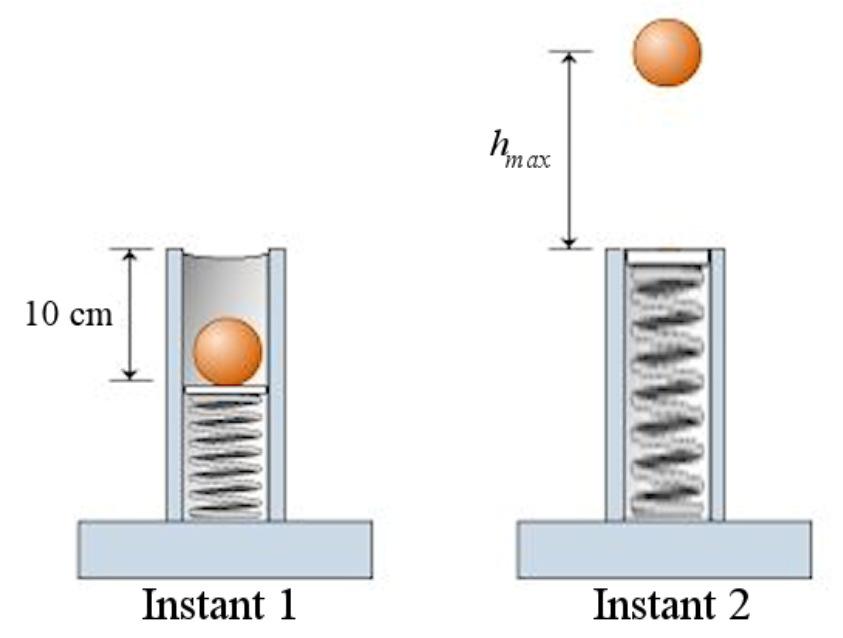 16. A 500 g ball i placed on a vertical pring whoe contant i 500 N/m. If the pring i compreed 10 cm from it equilibrium poition and then releaed, the ball reache a maximum height h max.