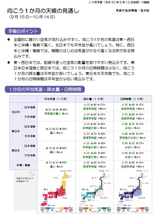 ), eastern/western Japan, cloudy/rainy days will be more likely to appear