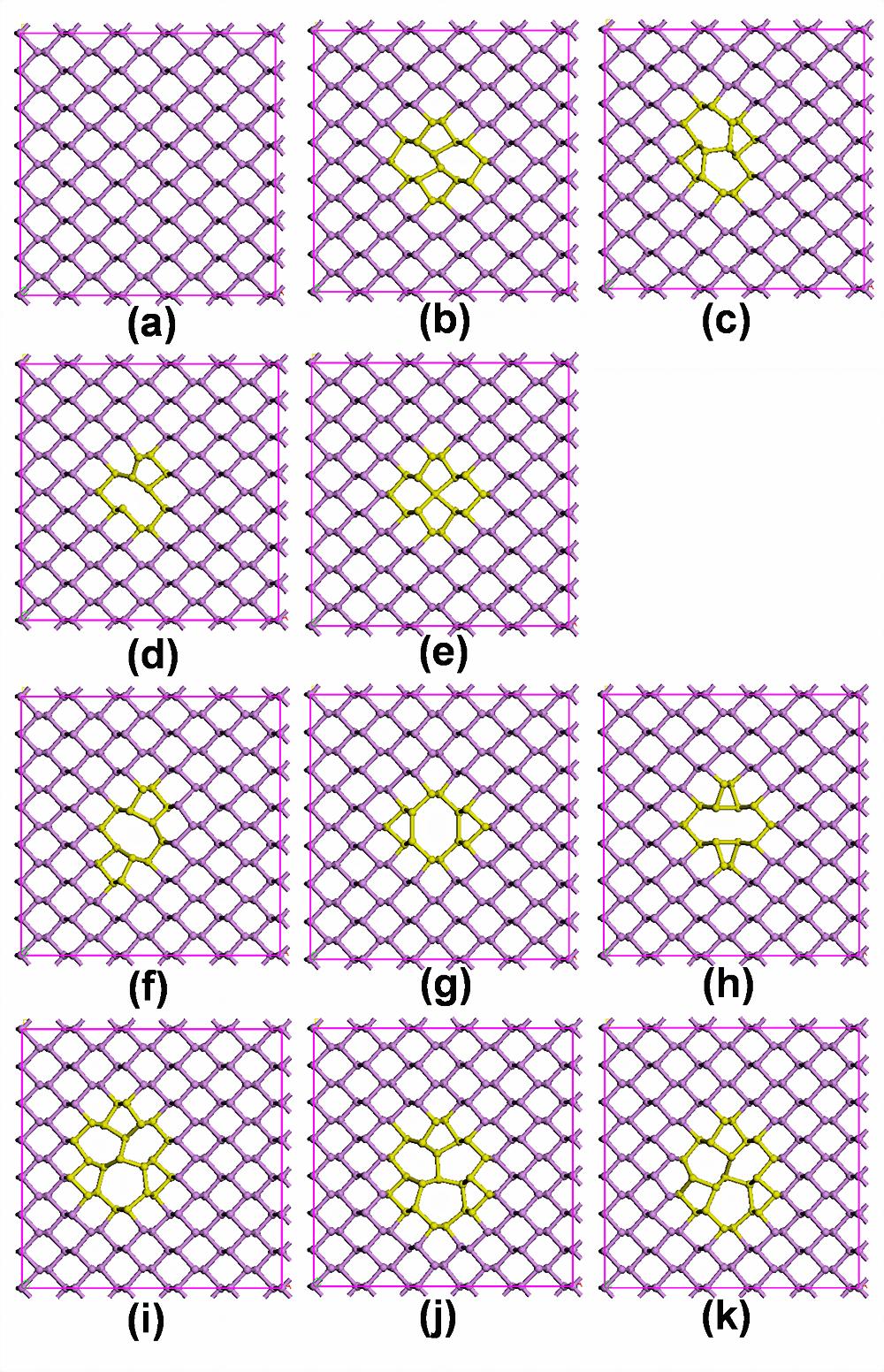 2 Perdew, Burke, and Ernzerhof (GGA-PBE)[23] is chosen due to its good description of electronic structures of phosphorene,[7] graphene[15] and silicene.