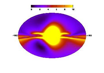 Fig. 4: Sky map of the UHECR proton deflections for energy E = 40 EeV in two different models of Galactic magnetic field from Ref. [11]. The colours show deflections from 0 to 10 degrees. Fig.