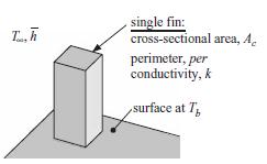 2.2. The Finned Surfaces Effectiveness Fig. 2.5.
