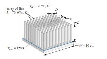 The overall efficiency is defined as the ratio of the total heat transfer rate from the surface to rate of the heat transfer rate from the entire surface (overall efficiency).