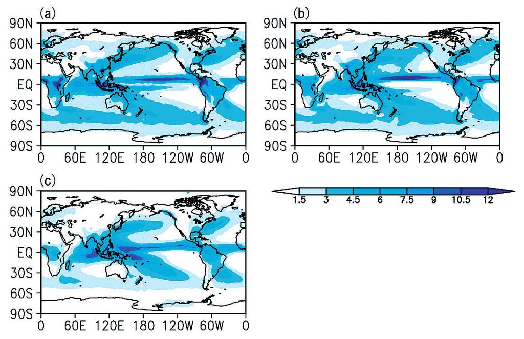 Annual Report of the Earth Simulator Center April 8 - September 8 Fig. The annual mean precipitation simulated by MIROC.