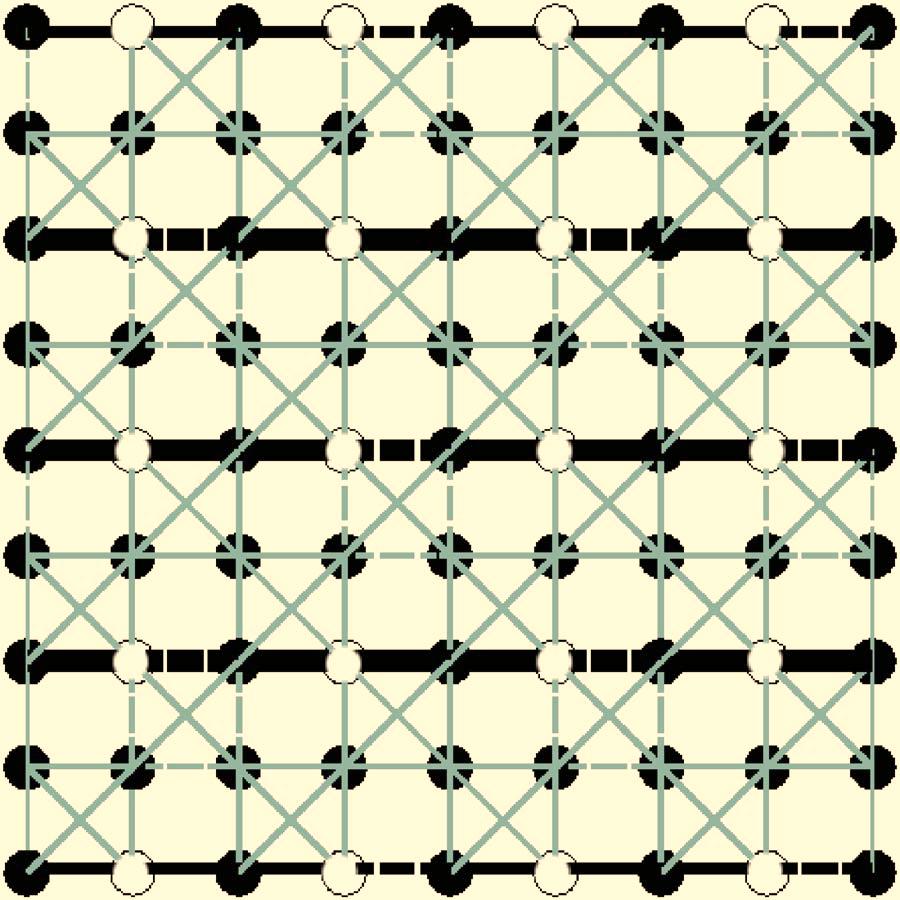 EFFECTIVE HAMILTONIAN FOR THE PYROCHLORE FIG. 11. Color online 001 projection of a pyrochlore lattice M =2 zero-flux ground state.