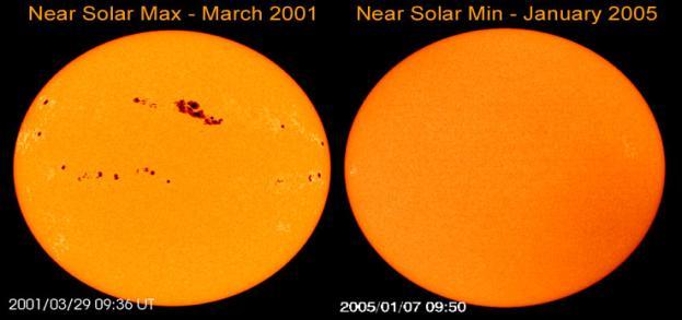 2.The sun sunspots indicate active solar flares and the sun gives off more energy