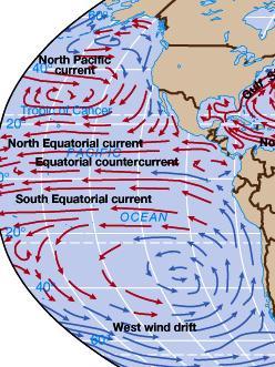 OCEAN CURRENTS are also important