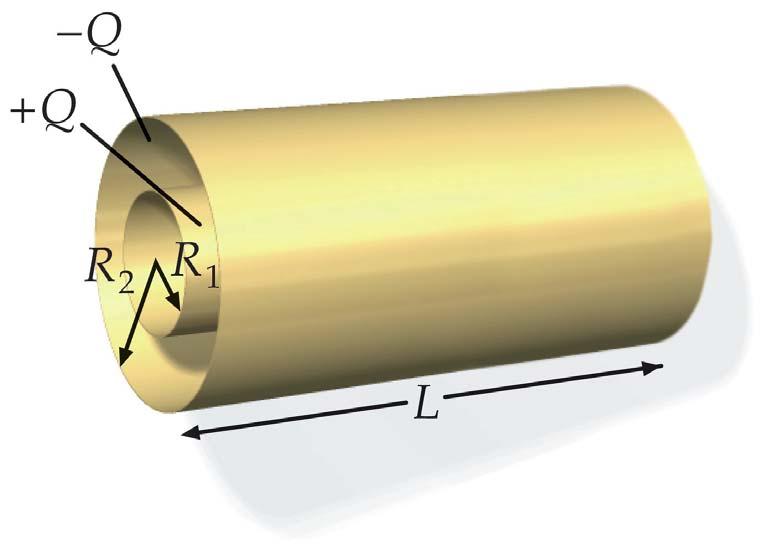Cylindrical Capacitors (I) Two concentric conducting cylinders of length L and radii R and R.