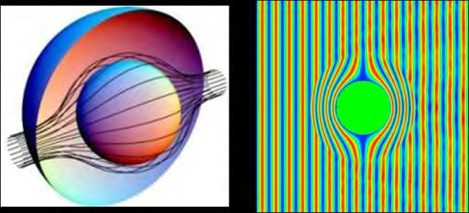 Conventional optics lenses cannot accomplish this since a wave incident on a DPS boundary at a large enough angle risks total internal reflection.