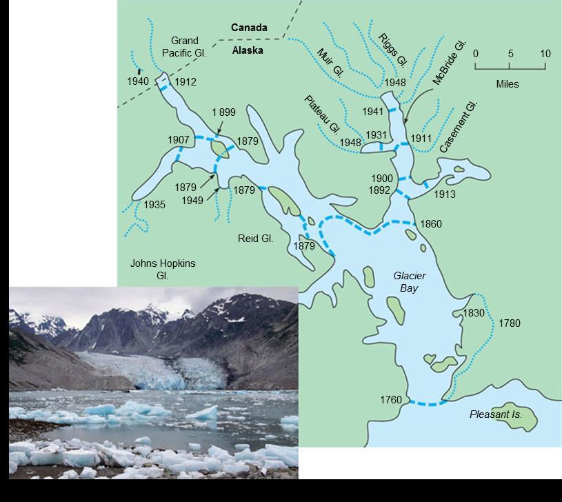 Retreating glaciers provide a valuable