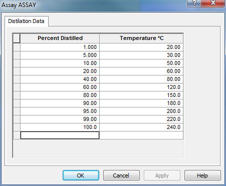Figure 12-7 Completed Data When done click the OK button. We can now finish the entering of the data. Temperature 25.