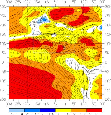 3 & 4) over the borders of a box centred around the mean position of the maximum rainfall belt, identified with the mean zonal minimum of outgoing longwave radiation (OLR) (Fig. 2).