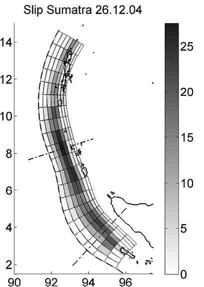 Figure A1. (a) Slip distribution in the rupture zone of the Great Sumatra Earthquake of 26 December 2004 from three-dimensional inversion of GPS data after Hoechner et al. [2006].