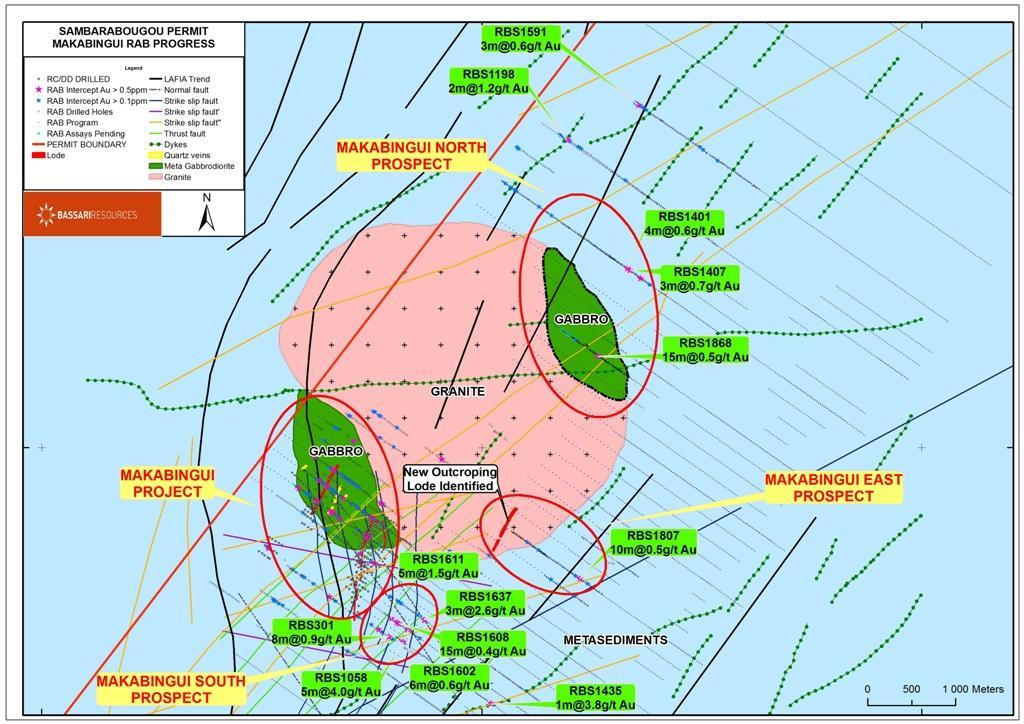 Figure 4 Makabingui Project RAB drilling results About the Makabingui Project The Makabingui Project is located in the Kenieba Inlier, Eastern Senegal, where multi million ounce gold discoveries are