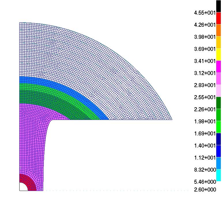 ultimate speed [rpm] FEASIBILITY STUDY ON A LARGE CHOPPER DISC FOR A TOF SPECTROMETER Figure 6 shows the maximal principal strains the disk.