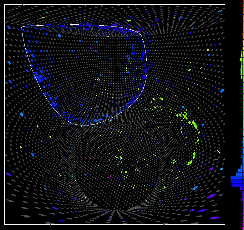 Works by Cherenkov light The picture shows an incoming 1063 MeV neutrino which strikes a free proton at rest and