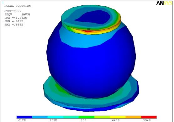 increases with the increase of frequency order number, because the finite element analysis deals with the high frequency components and noise interference of the model ideally.