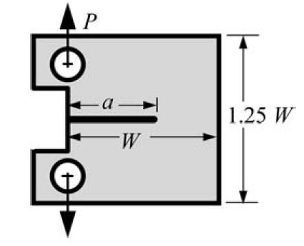 (a) Compact Specimen (b) Single Edge Notched (Bending) (c) Single Edge Notched (Tension) Figure 4: Different Specimen Used (Specimen 1, and 3 respectively) Specimen 3.