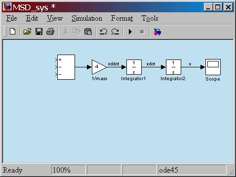5) Add two integrators to your Simulation diagram.