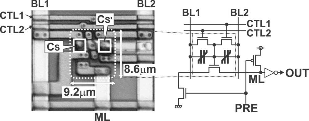 KIMURA et al.: CFC LOGIC FOR LOW-POWER LOGIC-IN-MEMORY VLSI 923 Fig. 9. Chip photomicrograph. Fig. 11.