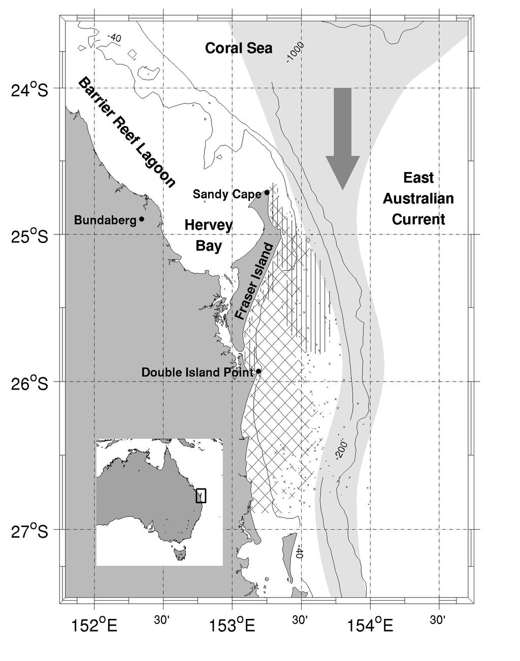 Figure 1: Map of the region of interest along the central east coast of Australia. The most prominent feature here is the East Australian Current (EAC) moving warm northern Coral Sea Water southward.