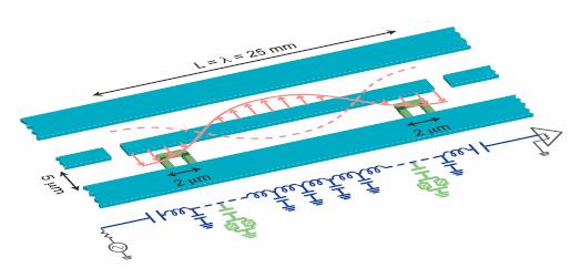RESOLVING PHOTON NUMBER IN CAVITY CONDITIONAL QUBIT ROTATION POSSIBLE!