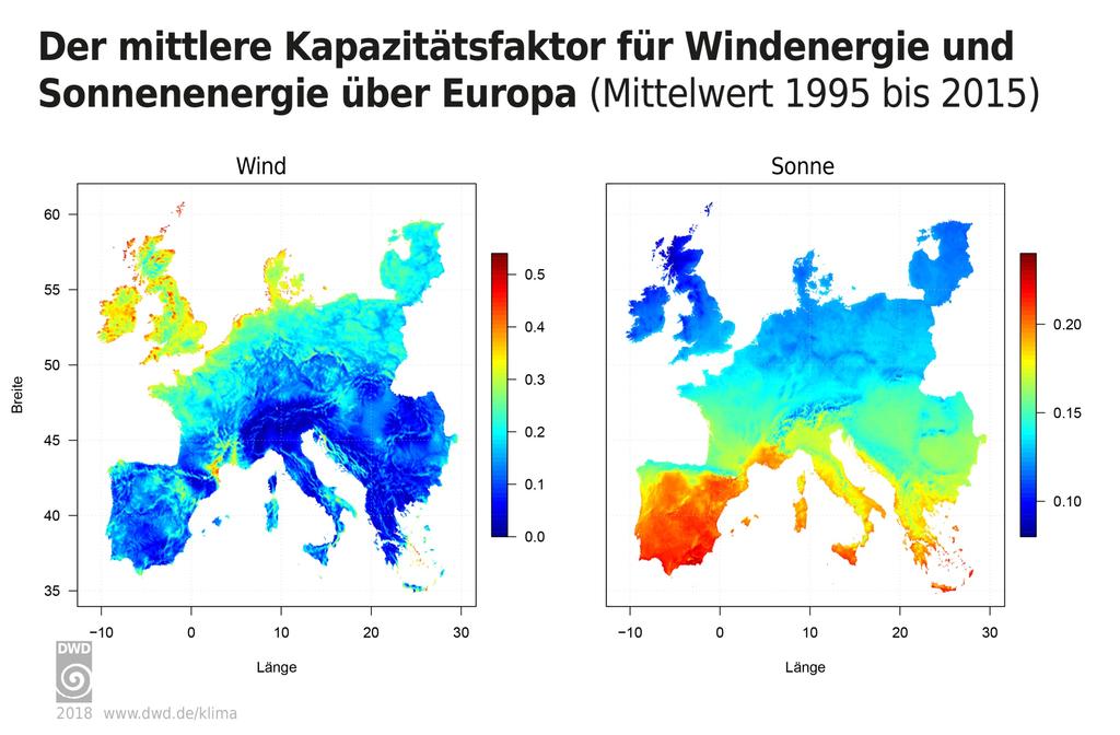 Average capacity factor for wind energy