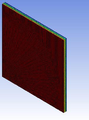 The dimensions of the finite element model are taken as: side of the unit cell 2a=200mm, thickness of the unit cell = 5mm.