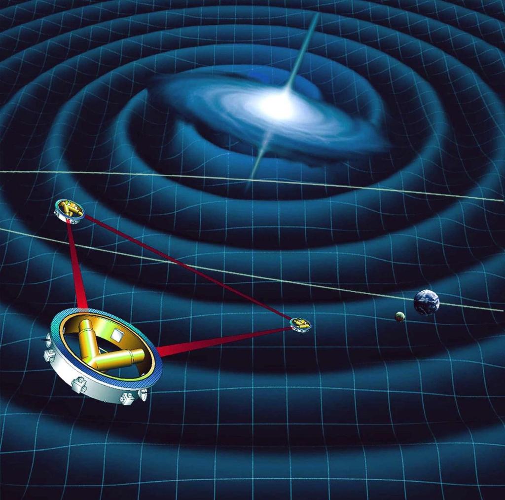 Probing extreme environments via Gravity Waves from ground and space Detection of gravity waves a new window on the universe Formation and environment of massive
