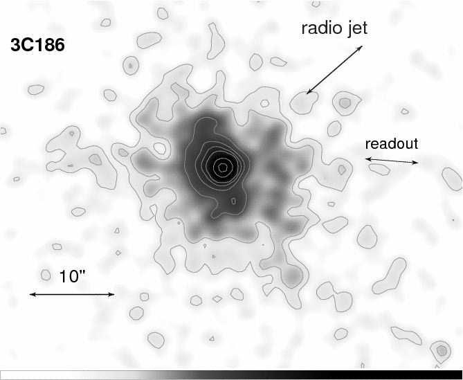 2 Siemiginowska et al. Figure 1. Smoothed Chandra ACIS-S (0.3-7 kev) image of 3C 186 The diffuse cluster emission extends to 120 kpc from the central quasar. The 10 arcsec (82 kpc) size is marked.