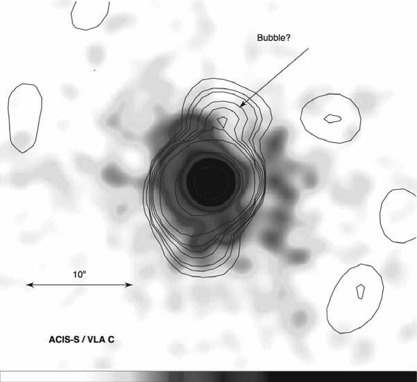 6 Siemiginowska et al. Figure 5. VLA contours (1.4 GHz, C-configuration, July 2005) overlayed on the smoothed ACIS-S image of 3C 186. The radio image is super-resolved with a 3 arcse beam.