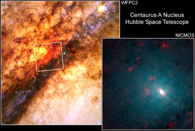 ) + Centaurus A (Cen A) radio source (color lobes) HST Clicker Question Cen A dust lane + nucleus Hubble