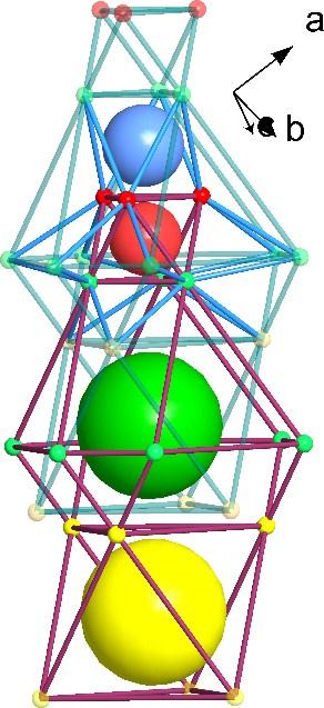 of three cages in NKU-112. Figure S12.