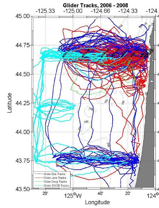 OSU Glider Operations 90 km cross-shelf strong currents (50+ cm/s) abrupt bathymetry historical observations