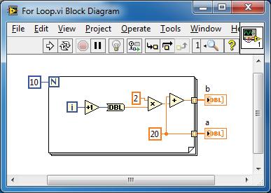 42 CHAPTER 5 STABILITY OF LINEAR FEEDBACK SYSTEMS Figure 5.6: Using the For Loop structure. The example sets up a loop that repeats ten times.