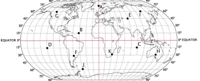 Finding Location To help people find the absolute location of placed on globes and maps, mapmakers add lines that intersect or cross each other.
