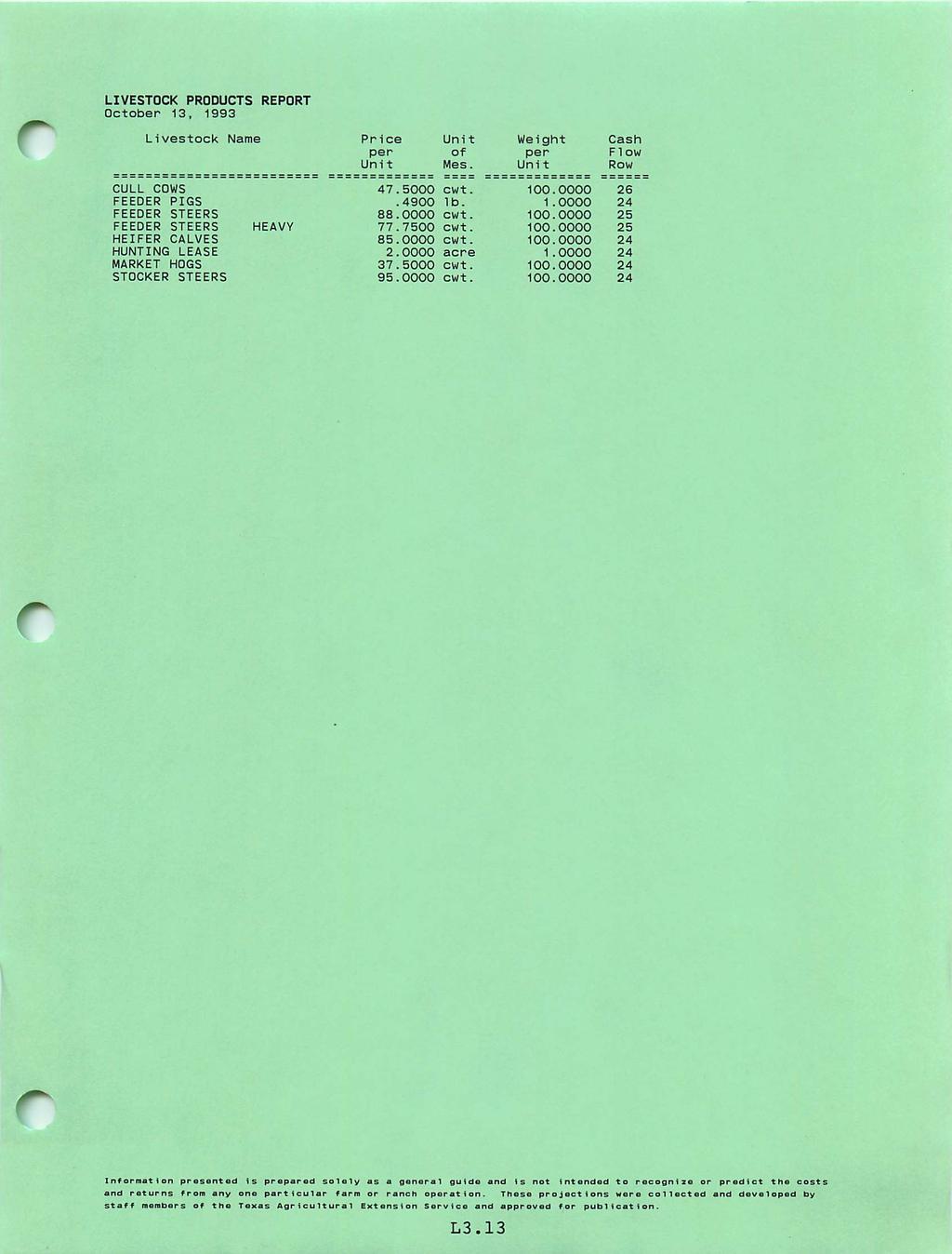 LIVESTOK PRODUTS REPORT October 13, 1993 Livestock Name Price Unit Weight ash per of per Fl ow Unit Mes.