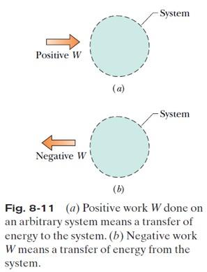 8.7: Work Done on a System by an External Force Work is energy